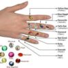 White Topaz Panchadhatu Ring Adjustable Stone Ring  Certified Natural oval - Image 2